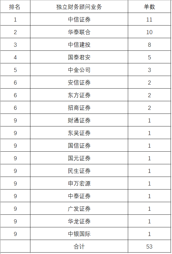 1676859845103687.png 1676859836741.png