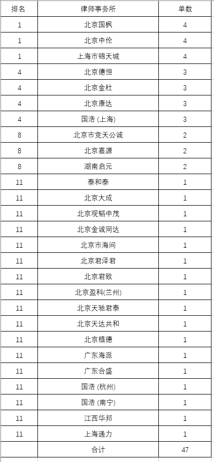 1676860323178488.png 1676860308047.png