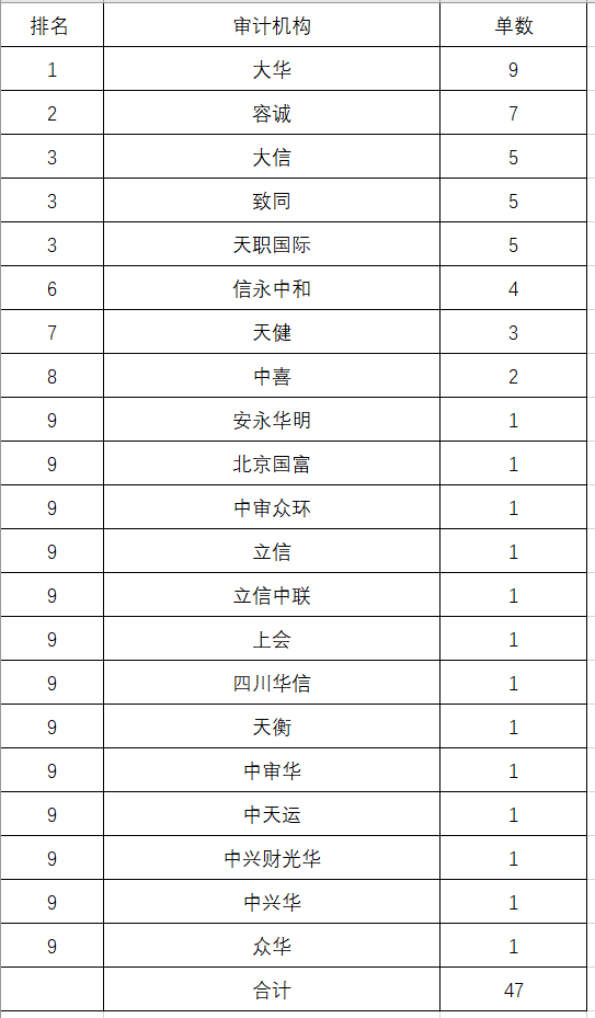 1676860666206359.png 1676860640315.png