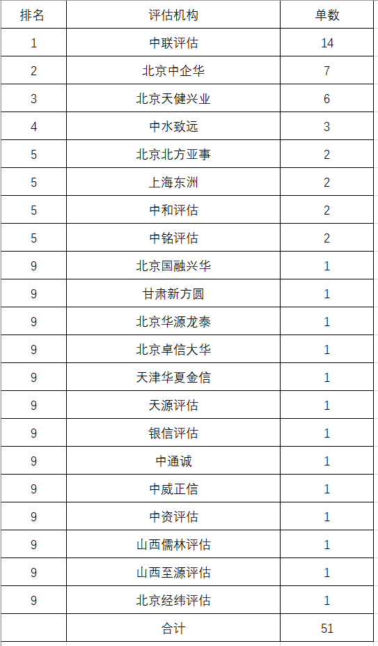 1676860982552399.png 1676860974683.png